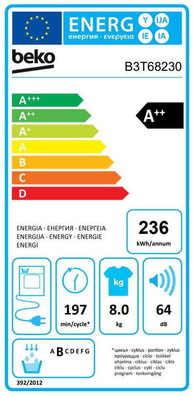 Džiovyklė BEKO B3T68230