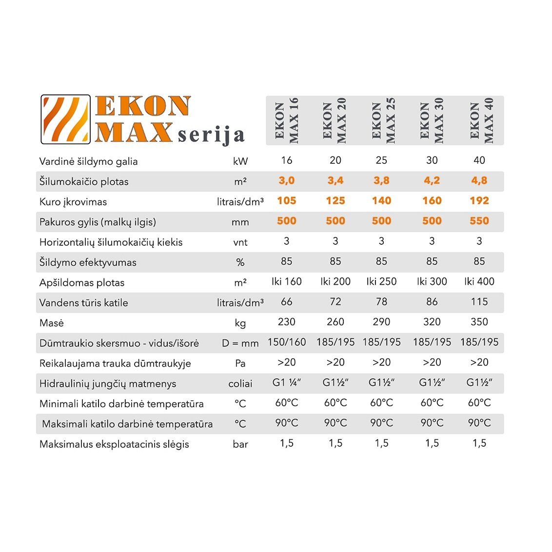 Kieto kuro katilas EKON MAX 16kW, apatinio degimo, su nerūdijančio pl. šilumokaičio apatine dalimi