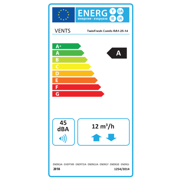 Sieninis mini rekuperatorius Vents TwinFresh Comfo RA1-25-14