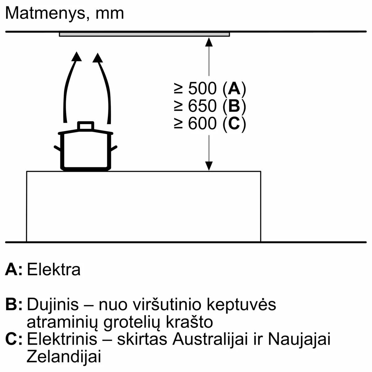 Gartraukis Neff D54NAC1N0 Gartraukis Neff D54NAC1N0