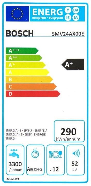 Indaplovė Bosch SMV24AX00E