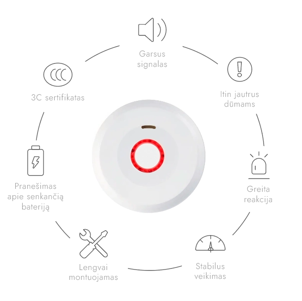 Dūmų detektorius XP-750W su WIFI, integruota 10 metų baterija 3V (4 vnt.), 300934