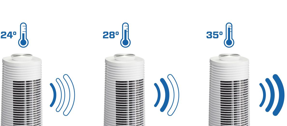 Bokštinis ventiliatorius Clean Air CA-406W Bokštinis ventiliatorius Clean Air CA-406W