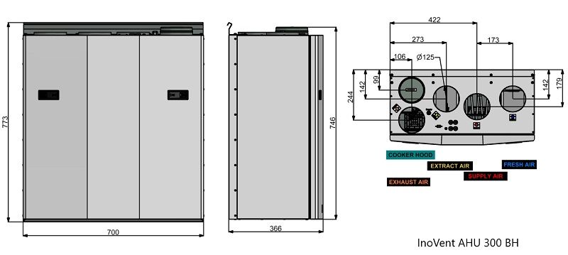 Rekuperatorius ENSY InoVent AHU-300BV vert. kair.p. 275m³/h. Komplekte valdiklis su WI-FI