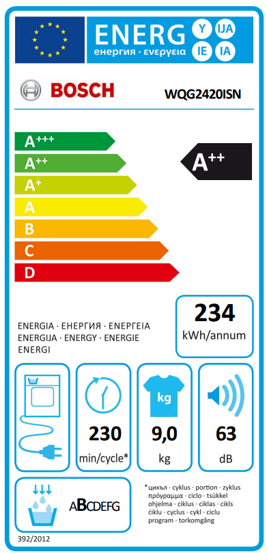 Džiovyklė BOSCH WQG2420ISN