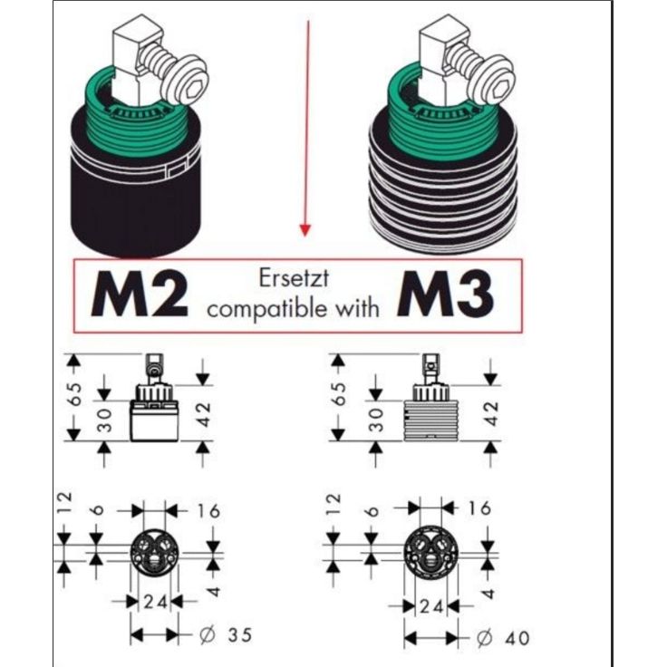 Keraminis kartridžas Hansgrohe M2=M3, 92730000