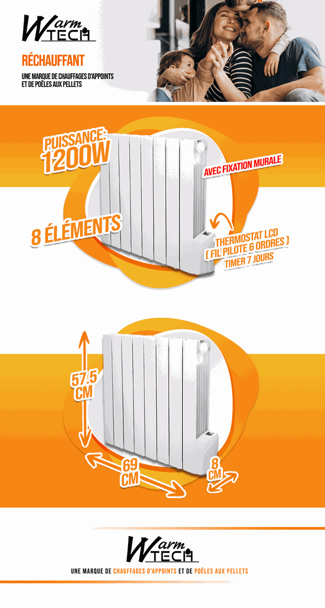 Sieninis šildytuvas Warmtech, 1200 W, 8 šildymo elementai
