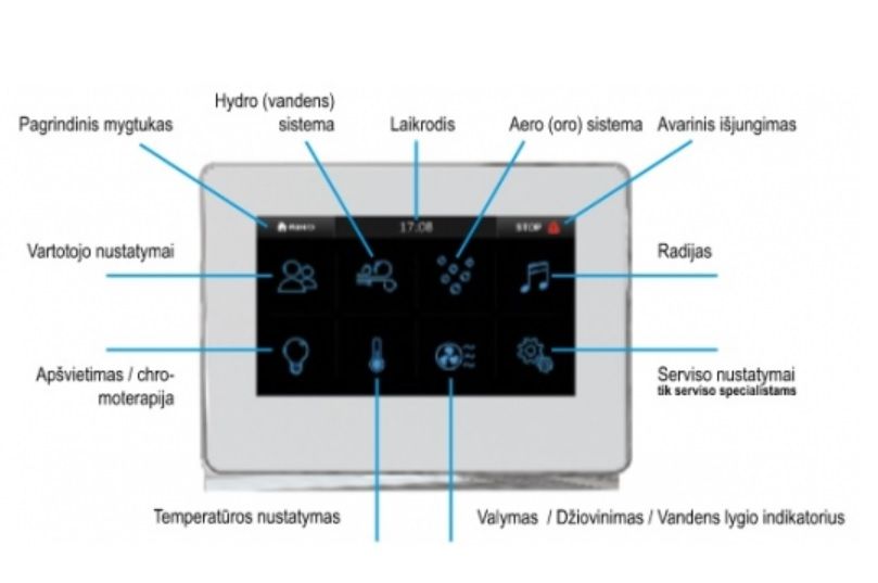 Masažinė vonia Riho Thermae Olivia 180x120 cm