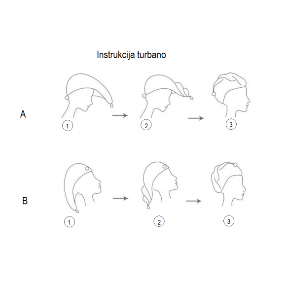 Turbanas Kami