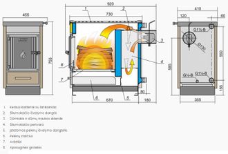 Kieto kuro katilas viryklė "Kalvis 4CN" 10 kW, dvi kaitvietės